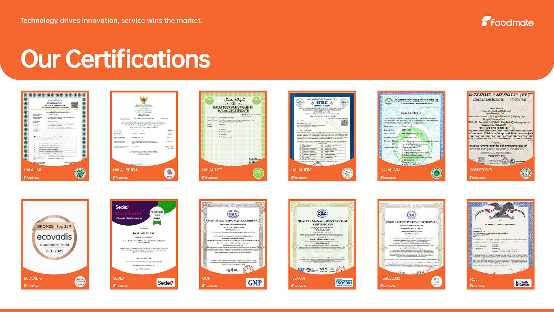 Foodmate gelatin certifications